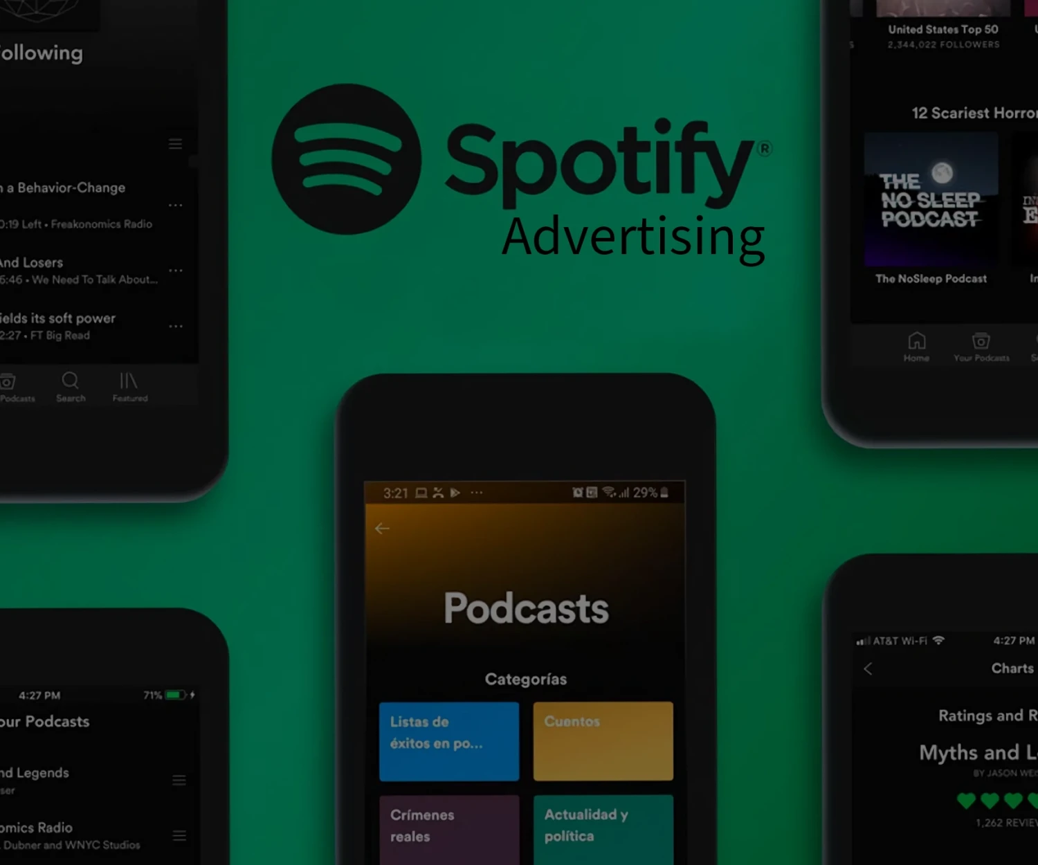 Spotify Ads, cómo activarlo con eficiencia, artículo HowRmedia